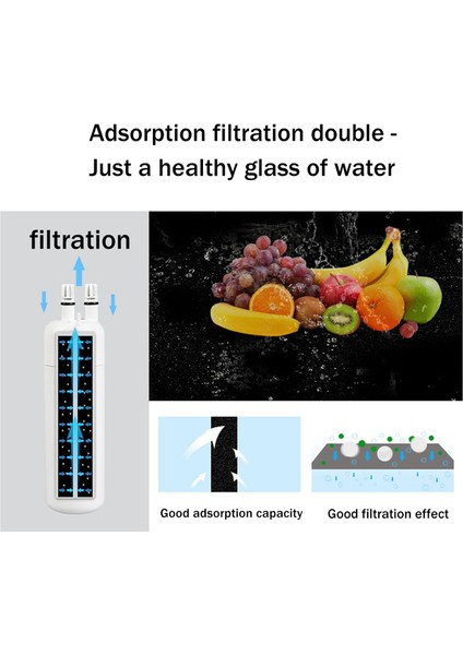 W10295370A Su Filtresi Kapağı Değişimi, EDR1RXD1 Buzdolabı Için (Yurt Dışından) indirimleri