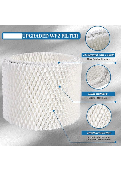 2 Paket Wf2 Nemlendirici Filtreleri Yedek (Yurt Dışından) fırsatları