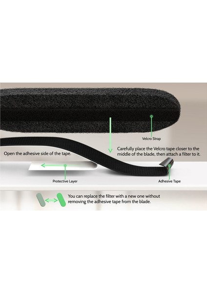 Tavan Vantilatörü Filtreleri Kanatlar Için 6'lı Paket Hava Filtreleri (Yurt Dışından) modelleri