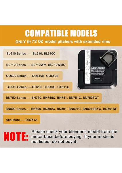 Blender Kapağı Değişimi 72 Oz Sürahi ile Uyumlu (Yurt Dışından) fırsatları