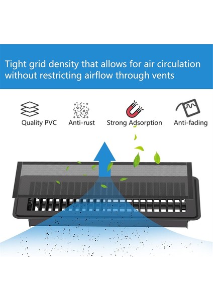Zemin Havalandırma Kapakları, Manyetik Havalandırma Kapakları Mesh Screen Havalandırma Filtresi, A (Yurt Dışından) modelleri