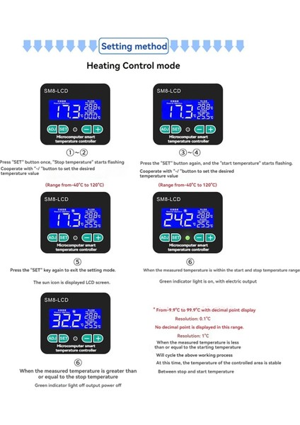 Sıcaklık Test Cihazı Sıcaklık Izleme Manyetik Prob Teli (Yurt Dışından) fiyatları