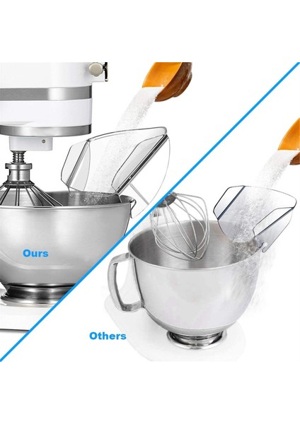 Pişirme Makinesi Baffle Mutfak Aksesuarları (Yurt Dışından) fırsatları