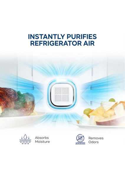 LT120F Buzdolabı Için Buzdolabı Hava Filtresi Değişimi (Yurt Dışından) fırsatları