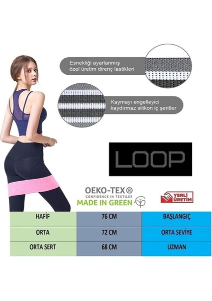 Siyah Çok Fonksiyonlu Direnç Bandı, Pilates, Yoga, Fitness ve Kalça Şekillendirme fırsatları