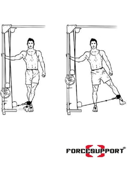 Kırmızı Ayak Bilek Kayışı, 2'li Set, Fitness ve Egzersiz Çekiş Aksesuarı