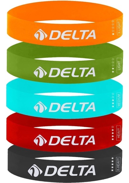 Turuncu Pilates Direnç Bandı, 5 Seviyeli Egzersiz Lastiği, Uç Kısmı Kapalı