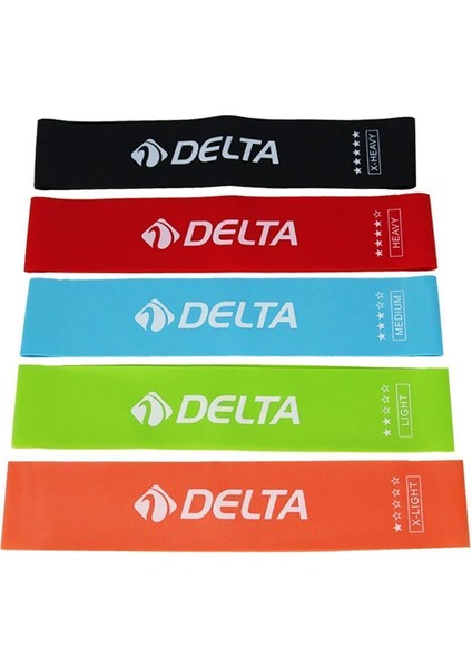 Turuncu Pilates Direnç Bandı, 5 Seviyeli Egzersiz Lastiği, Uç Kısmı Kapalı modelleri