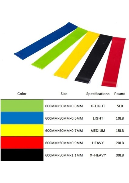 Pembe 5'li Dirençli Egzersiz Lastikleri, Pilates ve Fitness Çalışmaları Için fiyatları