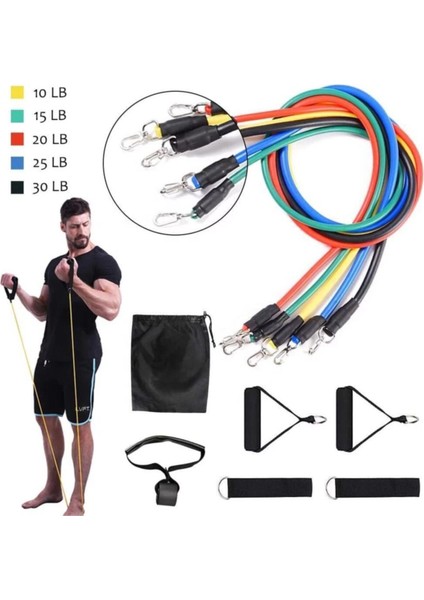 5'li Mavi Egzersiz Lastiği Seti, Dayanıklı ve Çok Yönlü Spor Ekipmanı