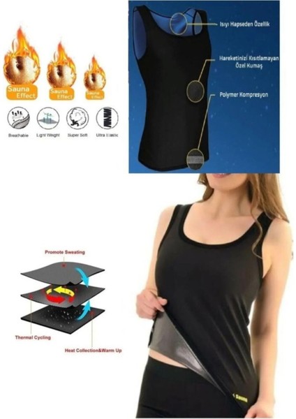 Unisex Termal Sauna Atlet, Iç Dış Egzersiz, Vücut Şekillendirme, 2xl Siyah fırsatları