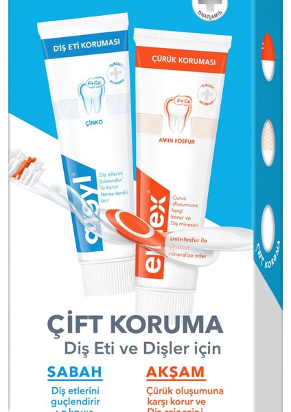 Yüksek Etkili Aminflorür + Aronal Double Protection Diş Macunu Seti 2×75 ml