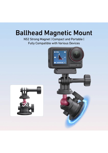 Aksiyon Kamera Manyetik Montaj | Aksiyon Kamera Mıknatıslı Montaj Kiti fiyatları