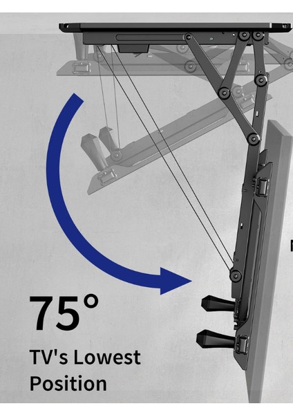 Motorlu Katlanır Tavan Tipi Tv Askı Aparatı (37"-75") – Akıllı Uzaktan Kumandalı fiyatları