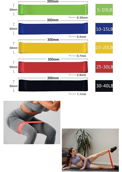 Renkli Çok Seviye Direnç Lastikleri, Spor, Pilates, Yoga, Egzersiz Için Set indirimleri