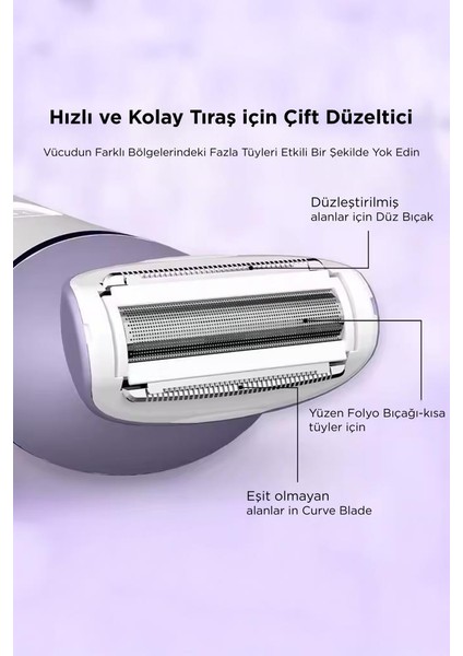 Tep-02 Beyaz 6 Başlıklı (Yüz+Koltuk Altı+Bikini Bölgesi+Bacak) Islak ve Kuru Kablosuz Epilatör fiyatları