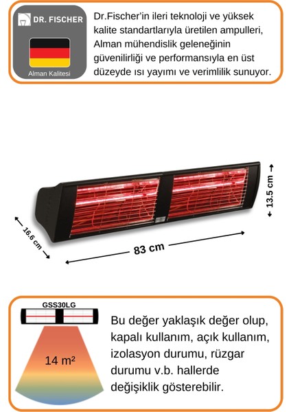 Supra 3000 Watt GSS30LG Düşük Işıklı Kumandasız Suya Dayanıklı Elektrikli İnfrared Isıtıcı-Siyah fırsatları