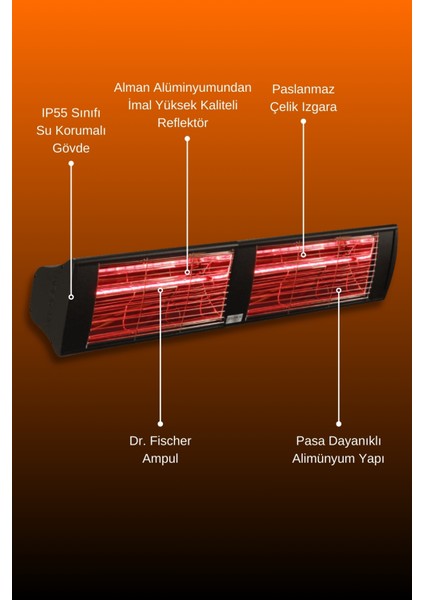 Supra 3000 Watt GSS30LG Düşük Işıklı Kumandasız Suya Dayanıklı Elektrikli İnfrared Isıtıcı-Siyah indirimleri