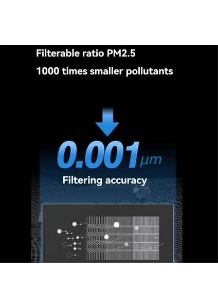 Xiaomi Mijia 4 Pro Hava Temizleyici Hepa Filtre Değişimi Için Pm2.5 Aktif Karbon Filtresi (Yurt Dışından) indirimleri