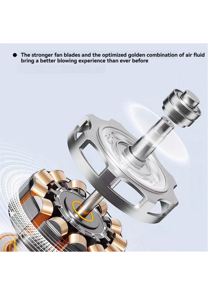 Elde Taşınabilir Sonsuz Değişken Hızlı Katlanır Fan 120 Rüzgar Hızı Ayarlanabilir Taşınabilir Turbo Fan Açık Hava Seyahati Için Gri (Yurt Dışından) modelleri