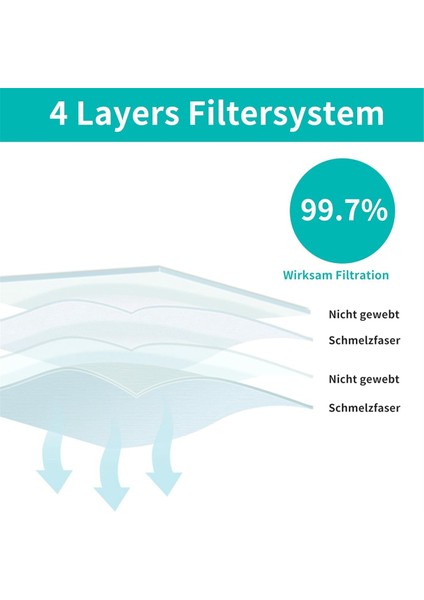 Roborock Q Revo/qrevo Pro/qrevo Maxv/qrevo S/qrevo Master/qrevo Slim/qrevo Curv Parçaları Için Elektrikli Süpürge Torbaları (Yurt Dışından) indirimleri