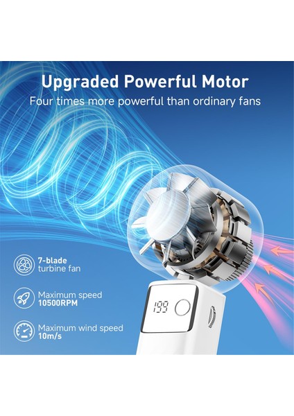 El Tipi Turbo Fan, Güçlü Fanlar [maksimum 20 Saat Soğutma], Mini Fanlar, LED Ekran, Kadınlar Erkekler Açık Hava Kapalı Beyaz (Yurt Dışından) fiyatları