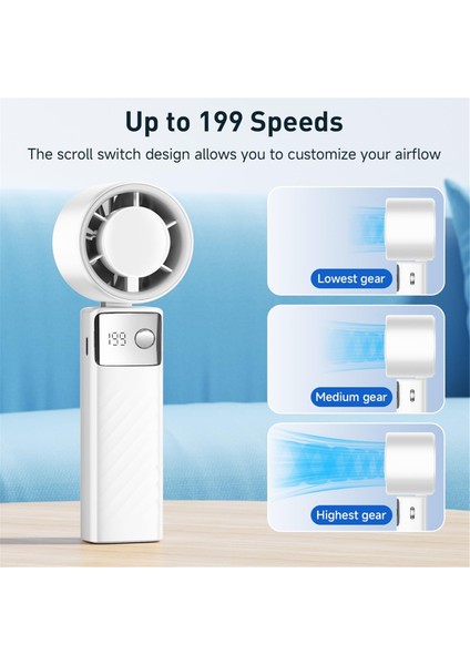 El Tipi Turbo Fan, Güçlü Fanlar [maksimum 20 Saat Soğutma], Mini Fanlar, LED Ekran, Kadınlar Erkekler Açık Hava Kapalı Alan Siyah (Yurt Dışından) modelleri