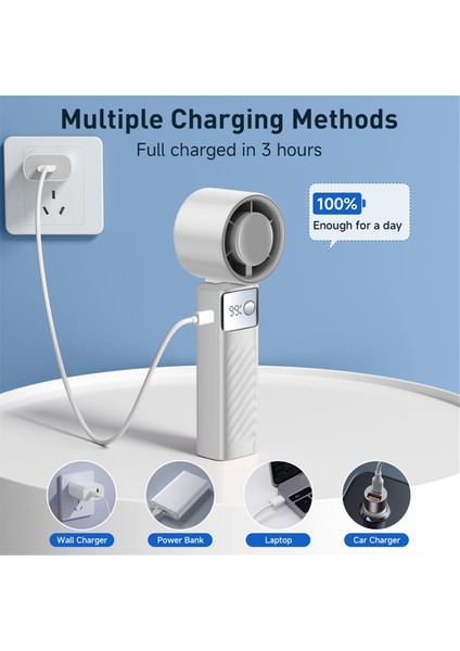 El Tipi Turbo Fan, Güçlü Fanlar [maksimum 20 Saat Soğutma], Mini Fanlar, LED Ekran, Kadınlar Erkekler Açık Hava Kapalı Alan Siyah (Yurt Dışından) fırsatları