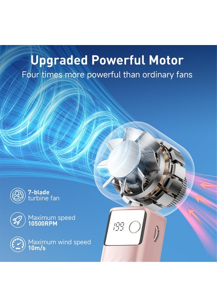 El Tipi Turbo Fan, Güçlü Fanlar [20 Saat Maksimum Soğutma], Mini Fanlar, LED Ekran, Kadınlar Erkekler Açık Hava Kapalı Pembe (Yurt Dışından) fiyatları