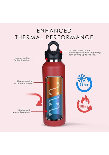 Paslanmaz Çelik Vakumlu Matara Kırmızı 950 ml fiyatları