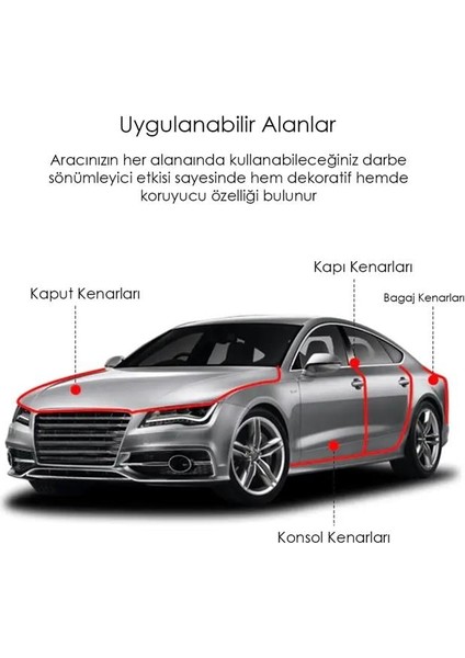 Powermaster PM-26300 Araç Içi Dışı U Tipi Geçmeli 4 Metre Koruyucu Dekoratif Esnek Çıta fiyatları