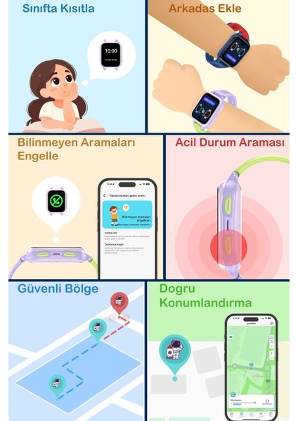 4g Akıllı Çocuk Saati, Ince Tasarım, Yapay Zeka, Amoled, IP68, Görüntülü, Sesli, Konum Sw-Kıds Pro fırsatları