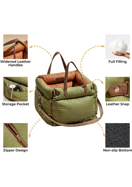 Dört Mevsim Köpek Kulübesinde Yıkanabilir Evcil Hayvan (Yurt Dışından) fırsatları