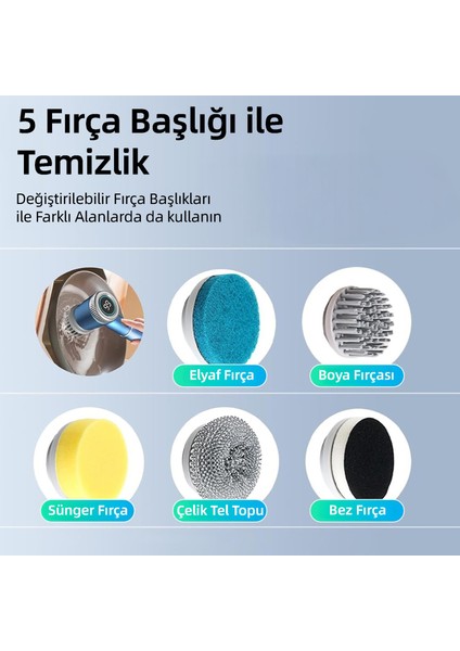 Mio CB160 Temizlik Fırçası- Yedek Başlıklar modelleri