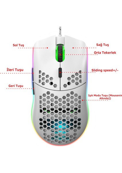J900 Kablolu 6400 Dpı Rgb Oyuncu Mouse modelleri