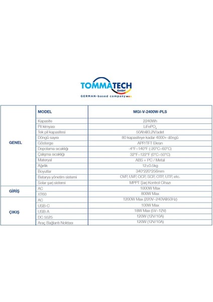 2400W Taşınabilir Güç Kaynağı Power Station V Serisi fiyatları