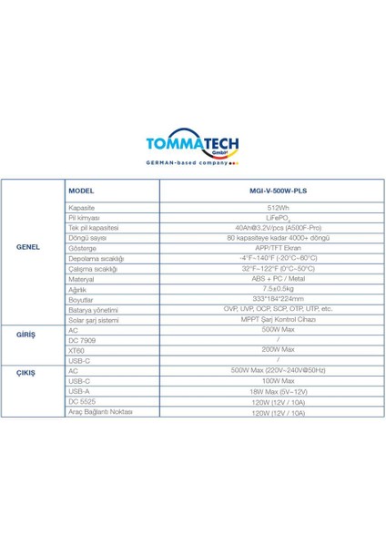 512W Taşınabilir Güç Kaynağı Power Station V Serisi fiyatları