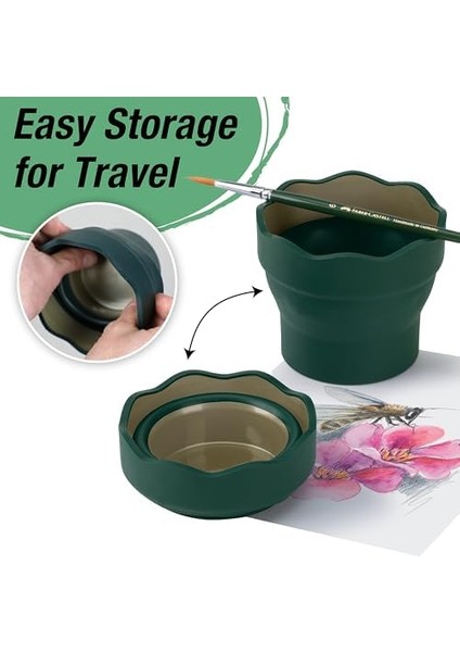 Suluboya Suluğu, Yeşil fiyatları