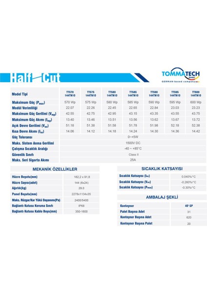 Tommatech 600W Half-Cut Topcon Güneş Paneli - 4 Adet fiyatları