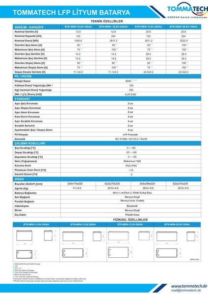12.8V 100AH Marin Lityum Batarya Bluetooth Destekli modelleri