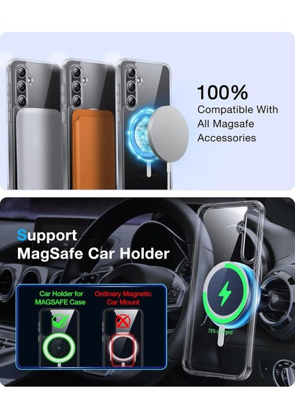 Samsung Galaxy S23 Fe Uyumlu Magsafe Şarj Özellikli Şeffaf Kamera Koruma Çıkıntılı Şeffaf Magsafe fiyatları
