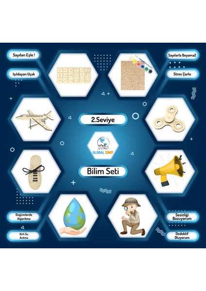2. Seviye – Global Sınıf Stem-Maker , Deney Seti – 8 Proje – Eğitici Bilim ve Mühendislik Seti-2
