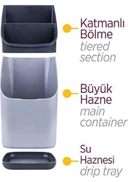 Tezgah Üstü Dekoratif Kaşıklık 4 Bölmeli Ayrılabilir modelleri
