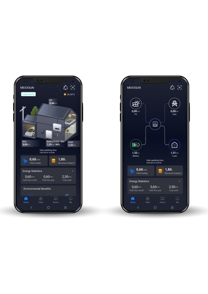 MEXX-P6KW - Premium 48V 6kw (Paralel /wi-Fi/ Dual Output) indirimleri