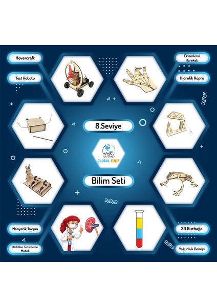 8. Seviye – Global Sınıf Stem-Maker , Deney Seti – 8 Proje – Eğitici Bilim ve Mühendislik Seti