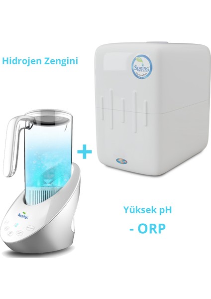 Premium Su ve Hidrojen Sistemi