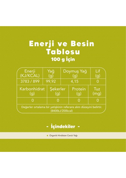 Hindistan Cevizi Yağı 250GR fiyatları