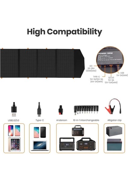 C120 Taşınabilir Güneş Paneli 120W modelleri