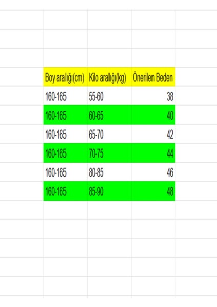 Kadın Siyah Scuba Kloş Etek indirimleri