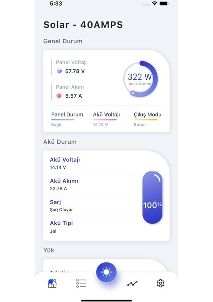 MiniSolar-BT Bluetooth Modül RS485 - Uzaktan İzleme Modülü fiyatları